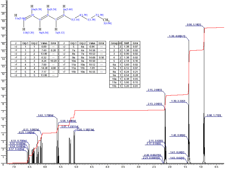 1,3,5-Undecatrieneͼ1