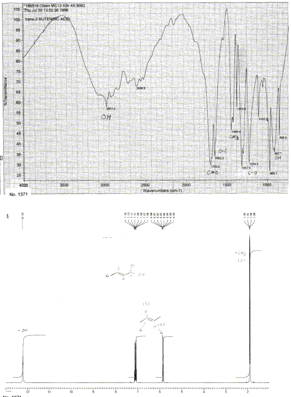 But-2-enoic acidͼ1