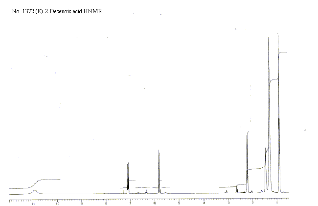 Dec-2(cis)-enoic acidͼ1