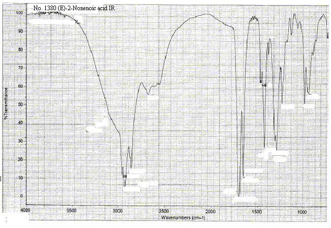 Non-2-enoic acidͼ2