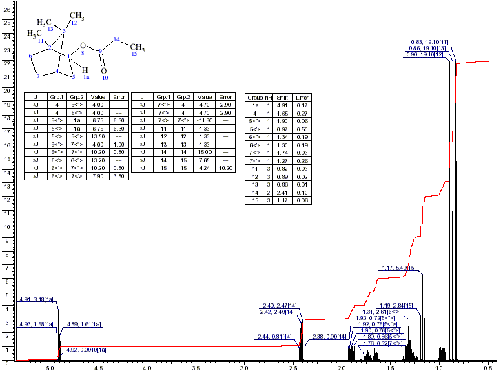 1,7,7-Trimethylbicyclo(2.2.1)hept-2-yl propionateͼ1