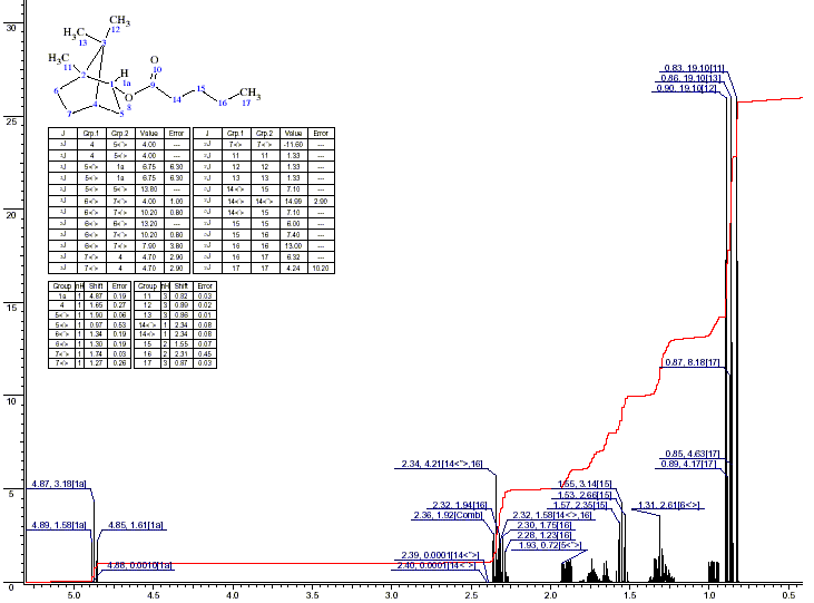 Bornyl n-valerateͼ1