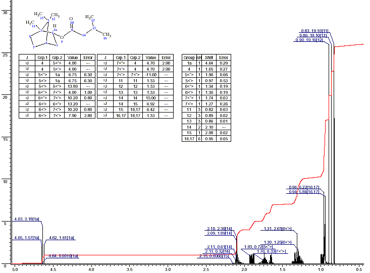 Bornyl 3-methylbutanoateͼ1