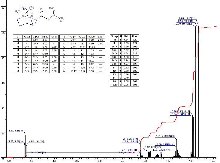 7779-73-9ͼ1