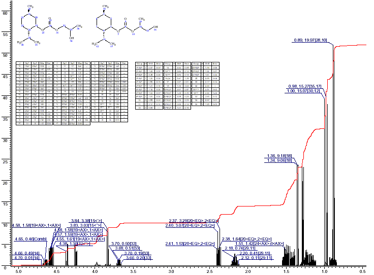 156324-82-2ͼ1