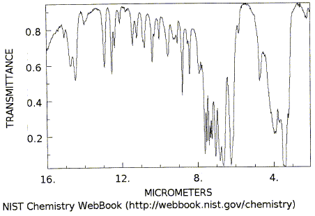 DL-2-Amino-3-methylvaleric acidͼ1