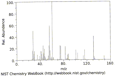 59-51-8ͼ1