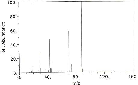 2-Aminobutanedioic acidͼ1