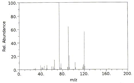 DL-alpha-Amino-beta-phenylproionic acid, 2-Aminohydrocinnamic acidͼ1