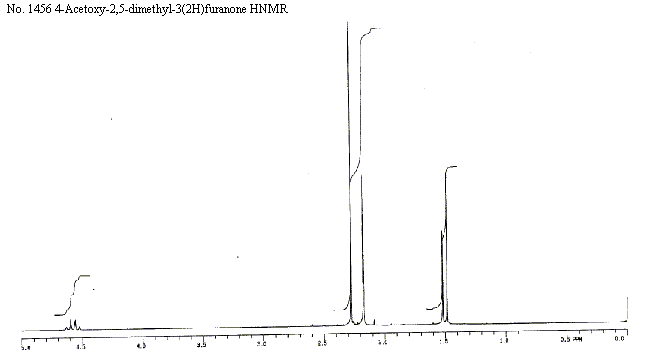 3(2H)-Furanone, 4-hydroxy-2,5-dimethyl-, acetateͼ1