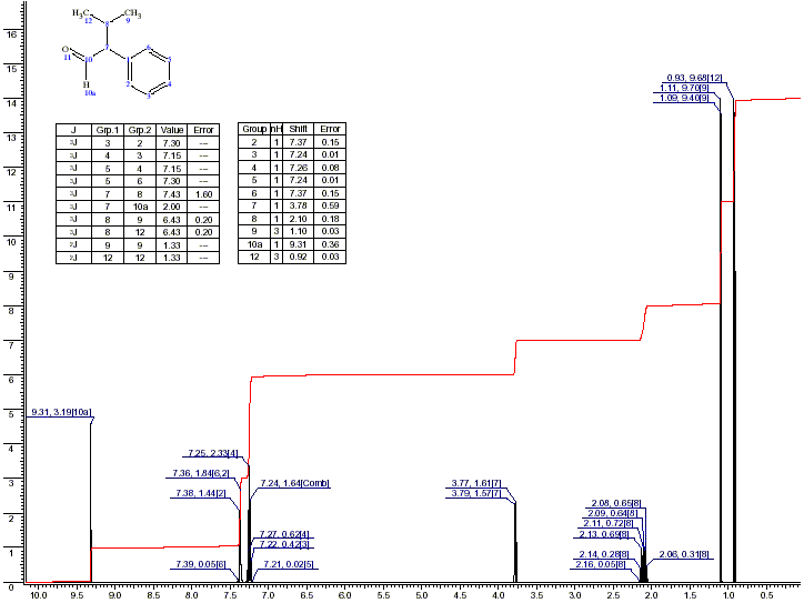 alpha-Isopropylphenylacetaldehydeͼ1