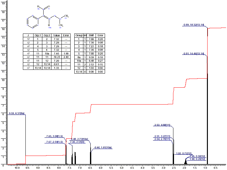 Cocalͼ1