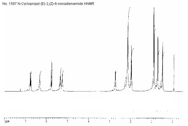 N-Cyclopropyl (2E,6Z)-nonadienamideͼ1