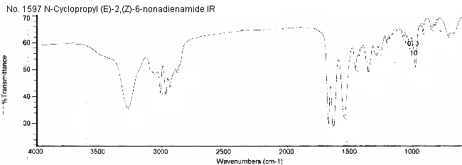 N-Cyclopropyl (2E,6Z)-nonadienamideͼ2