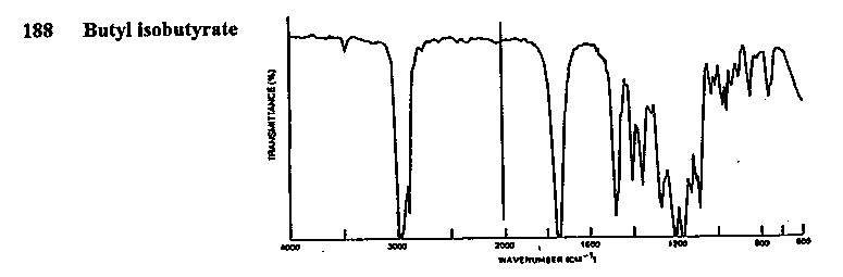 Butyl isobutyrateͼ1