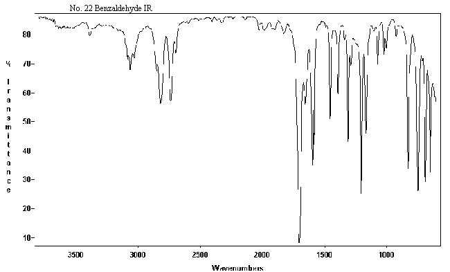 Benzenecarboxaldehydeͼ1