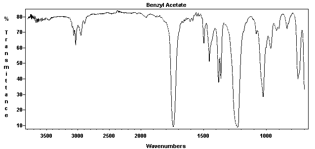 Benzyl acetateͼ1