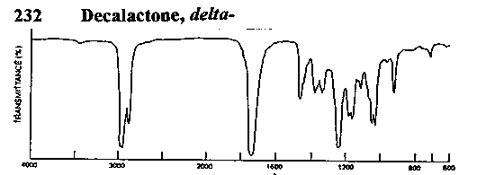 6-Pentyltetrahydro-2-pyroneͼ1