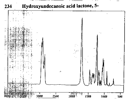 6-Hexyltetrahydro-2-pyroneͼ1