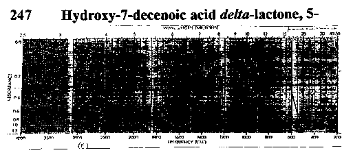 6-Pentyltetrahydro-2-pyroneͼ1