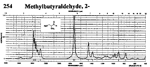 96-17-3ͼ1