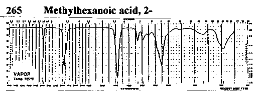 2-Methylhexanoic acidͼ1