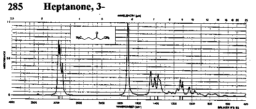 Heptan-3-oneͼ1