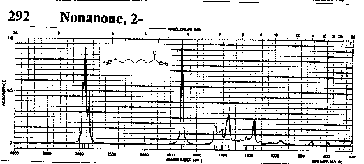 Heptyl methyl ketoneͼ1