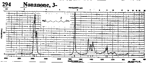 Nonan-3-oneͼ1