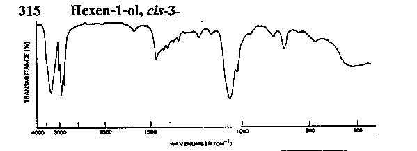 (Z)-Hex-3-enolͼ1