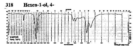 4-Hexenyl alcoholͼ1