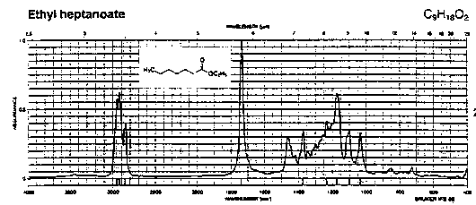 Ethyl heptanoateͼ1