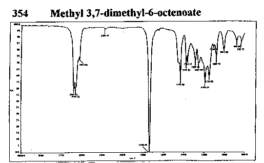 Methyl 3,7-dimethyloct-6-enoateͼ1