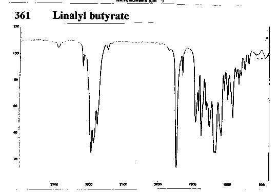 3,7-Dimethylocta-1,6-dien-3-yl butyrateͼ1