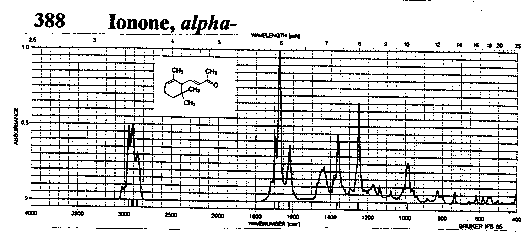 4-(2,6,6-Trimethyl-2-cyclohexenyl)-3-buten-2-oneͼ1