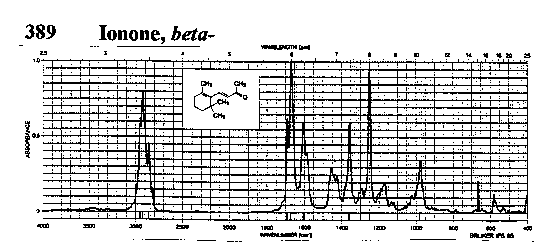 beta-Cyclocitrylideneacetoneͼ1