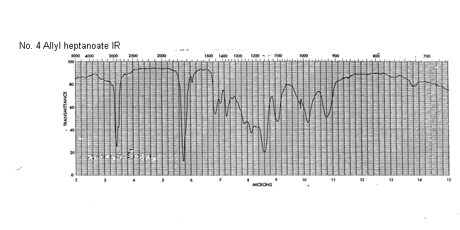 Allyl heptanoateͼ1