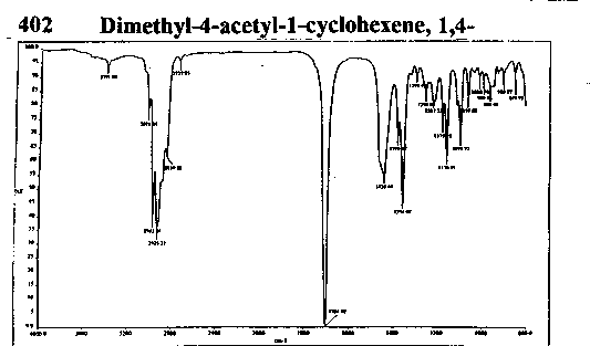 1,4-Dimethylcyclohex-3-enyl methyl ketoneͼ1