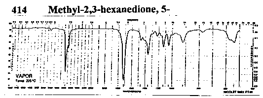 Acetyl isovalerylͼ1