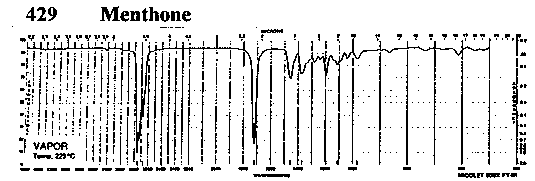 Menthoneͼ1