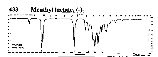 l-Methyl lactateͼ1