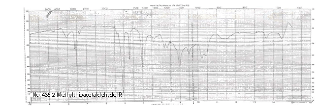 (Methylmercapto)acetaldehydeͼ2