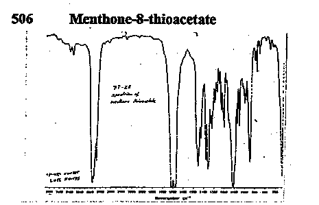 Menthone-8-thioacetateͼ1