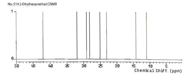 2-Ethylhexanethiolͼ1