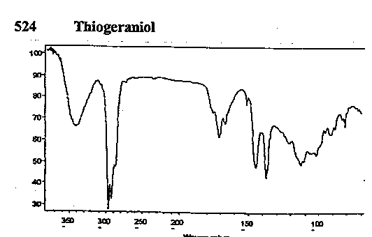 3,7-Dimethyl-2,6-octadien-1-thiolͼ1