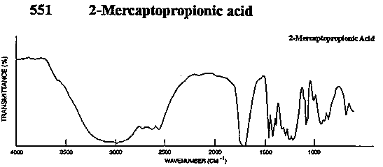 alpha-Mercaptopropanoic acidͼ1