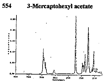 3-Mercaptohexyl acetateͼ1