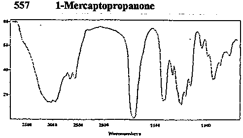 1-Mercapto-2-propanoneͼ1