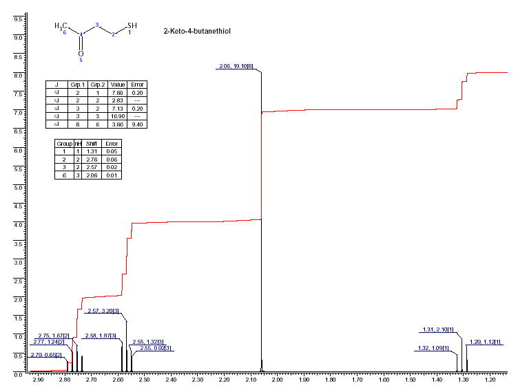 4-Mercapto-2-butanoneͼ1