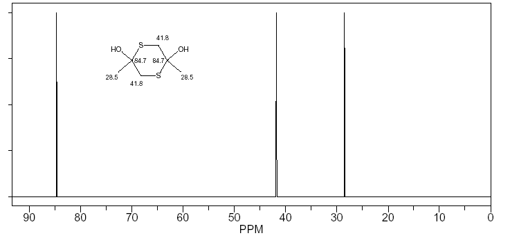 2,5-Dimethyl-2,5-dihdroxy-p-dithianeͼ1